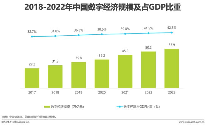 中国协同办公平台行业研究报告(图23)