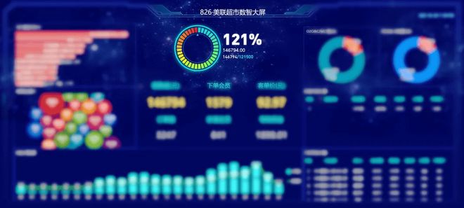 从零开始：企元数智小程序开发指南(图2)